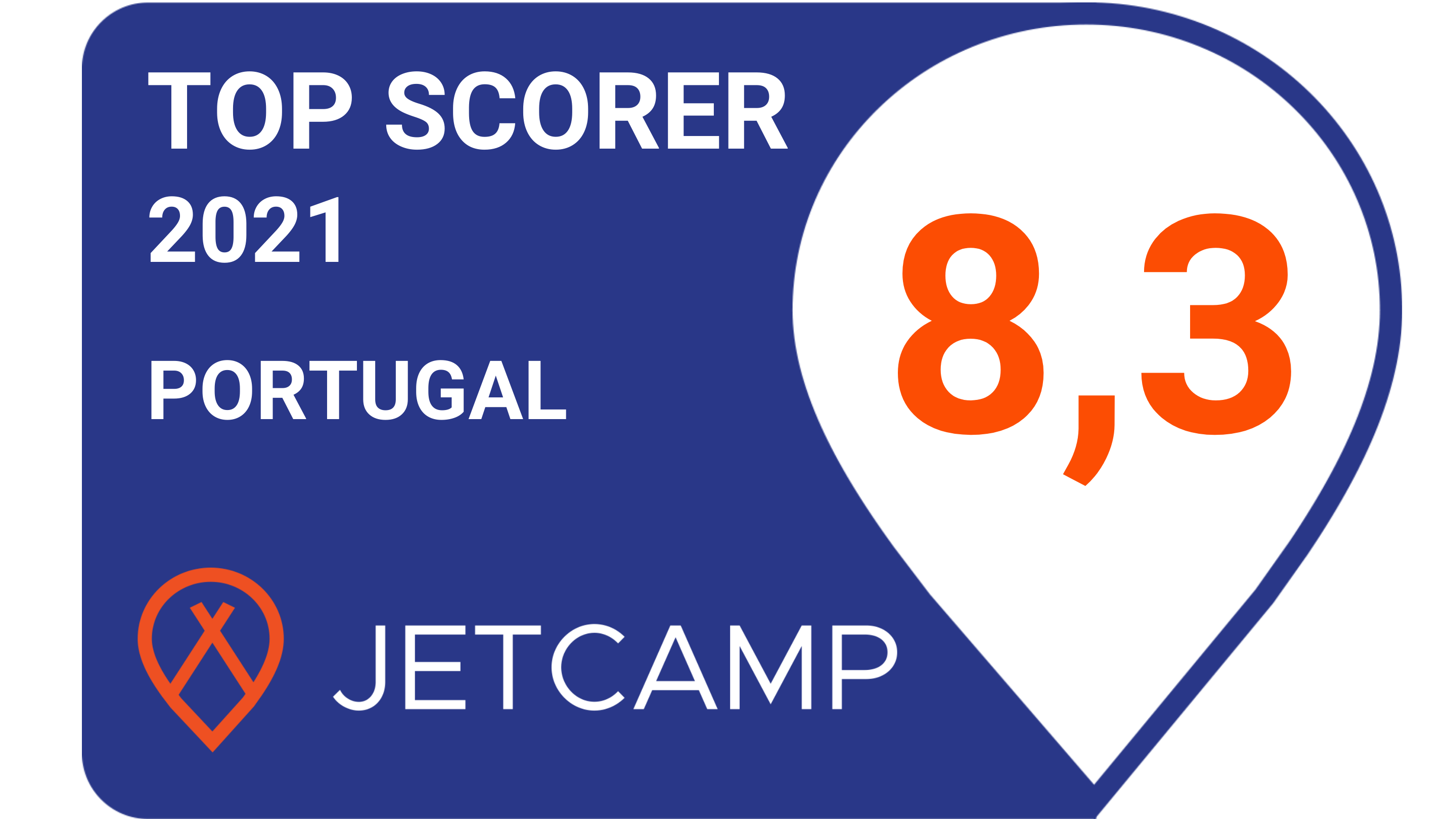 JetCamp Top Scorer Caminha